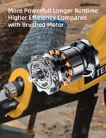 Reciprocating Sawzall - Image 2