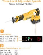 Reciprocating Sawzall - Image 7